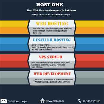 Best Web hosting in Pakistan