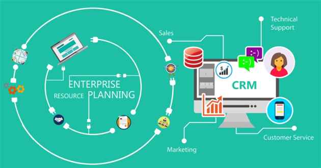 CRM For Manufacturing Industries