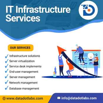 IT Infrastructure Services in Malaysia